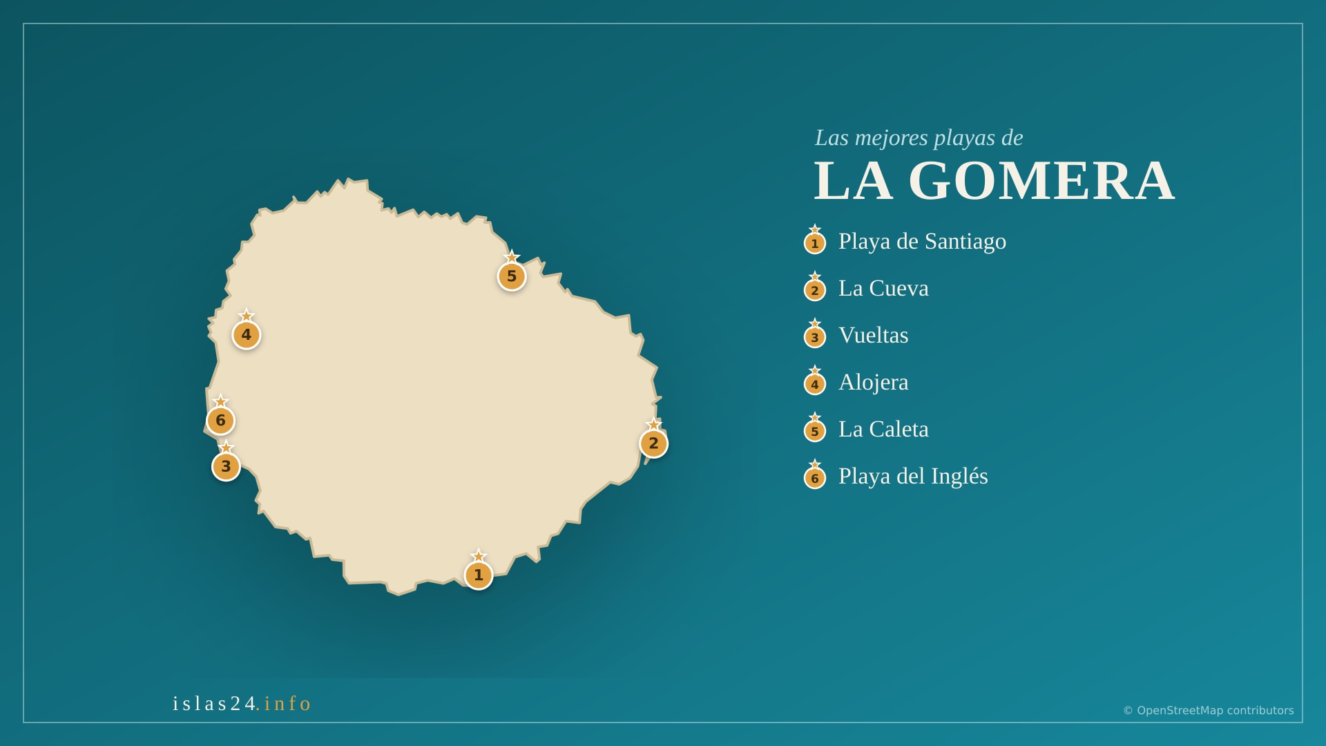Las mejores playas de La Gomera