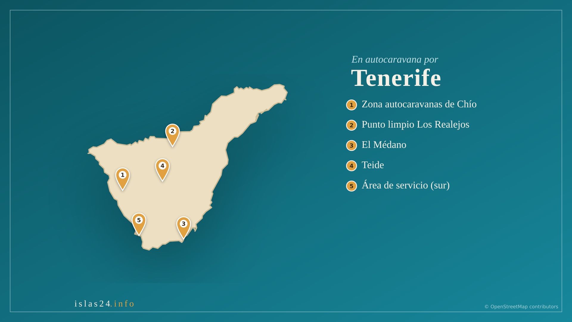 Viajar en autocaravana o camper por Tenerife: guía práctica (y legal)